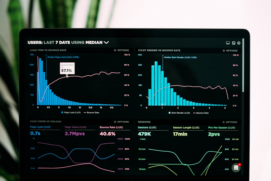 Blockchain Analysis Timing Attacks: Threats & Countermeasures