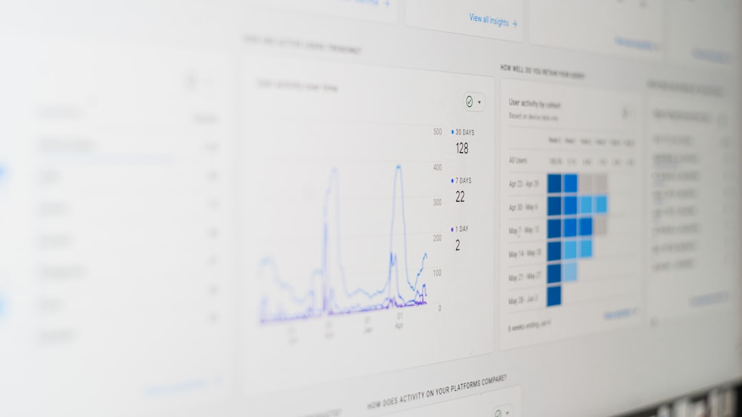 Mastering Blockchain Analytics for P2WPKH Addresses: A Privacy Guide